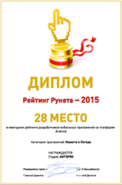 Рейтинг Рунета 2015 – ANTSPRO 28 место, категория: Новости и погода